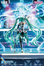 Vocaloid Hatsune Miku (Sing the Future Ver.) Mecha Girl Model Kit