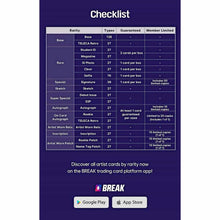 2025 Break & Company K-Pop Rookie Teleca Collection Hobby